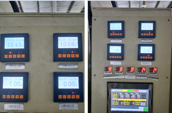聯測pH檢測儀、電磁流量計成功應用于寧波申江控股