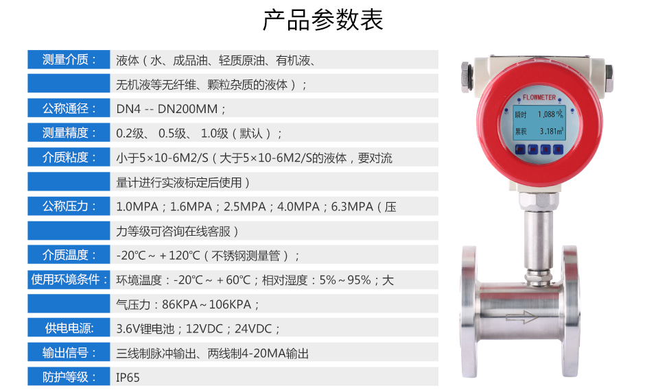 米科渦輪流量計(jì)2017_24.jpg