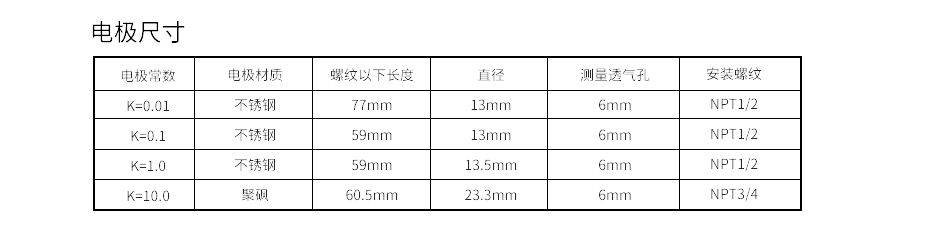 聯(lián)測電導(dǎo)率電極參數(shù).jpg