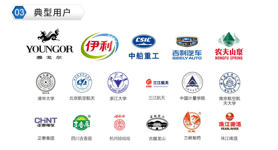 聯(lián)測超聲波流量計