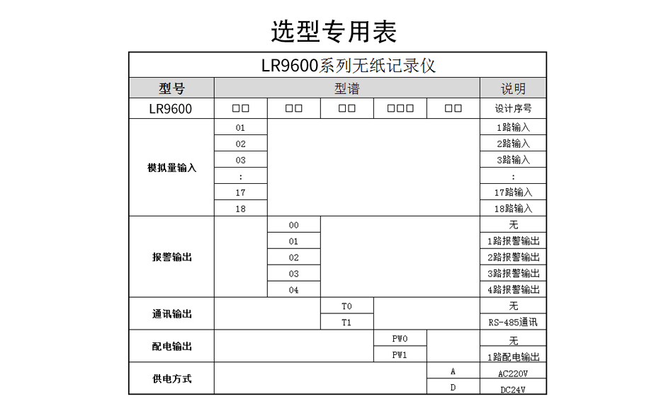 LR4000D無紙記錄儀_08.jpg