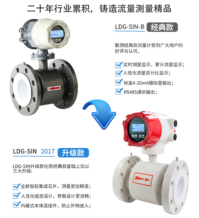 dn300電磁流量計價格